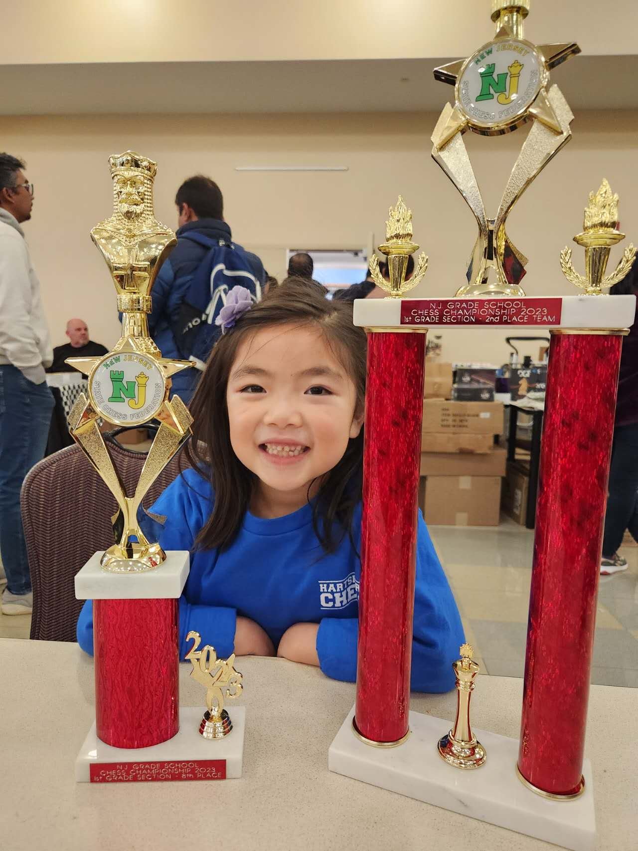 Recent Student Success at Chess In Millburn Academy — chess tournament result at Chess in Millburn